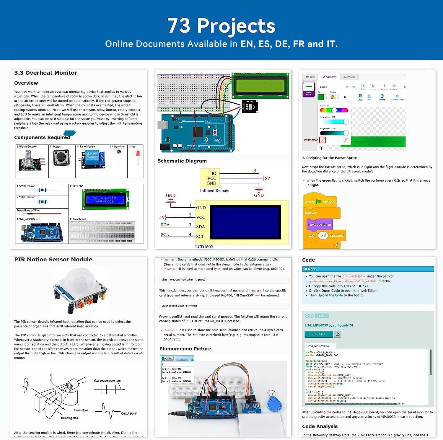 SunFounder プロジェクト Arduino Mega - Esp32 Smart Home Kit のレビューと価格